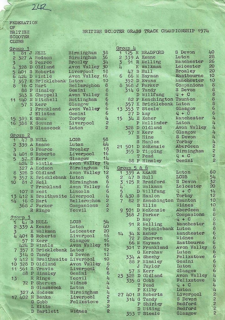 BRITISH SCOOTER GRASS TRACK CHAMPIONSHIP 1974 The Silver haired